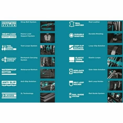 Makita E-05262 Utility Stanley Knife Tool Secateurs Holder Belt Strap System Makita E-05262 Utility Stanley Knife Tool Secateurs Holder Belt Strap System -STANLEY SHOP 29648465 5